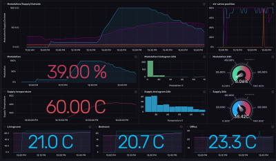 Screenshot 2021-10-11 at 12.52.36.png