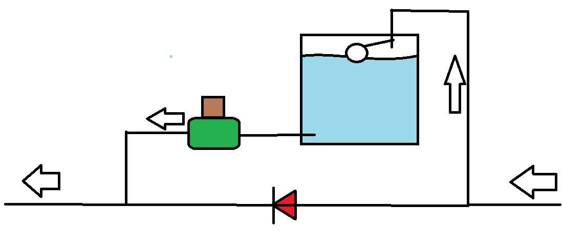 Схема хидрофор.png