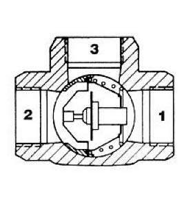 termoregulacni-ventil-rez.jpg