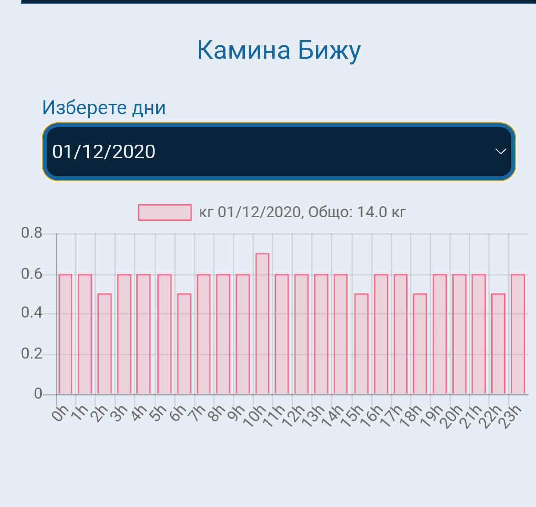 Screenshot_20211208-192114.png