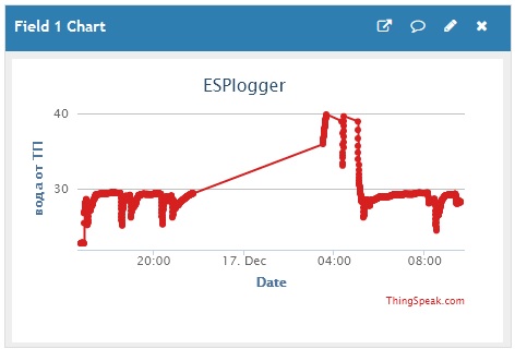 esp.jpg