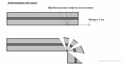 Алюпластины угловой вариант.png