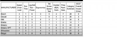 M12 driver test1.jpg
