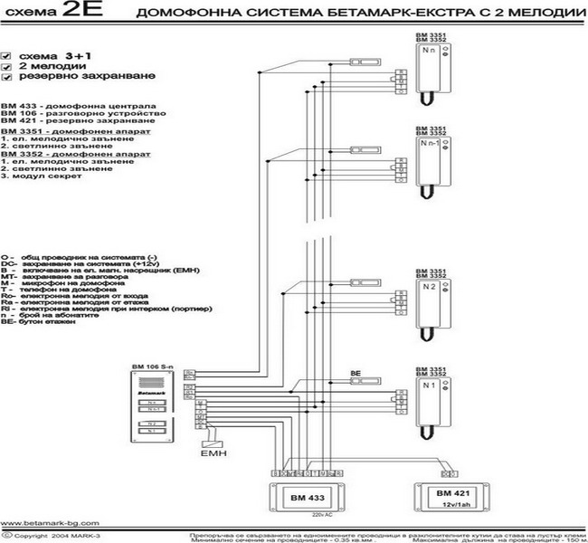 betamark_3plus1_2000.jpg