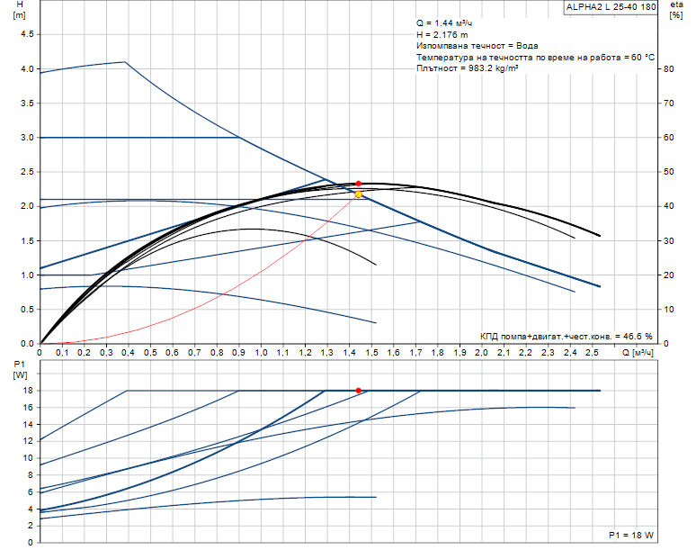 product-detail.pumpcurve-33.png