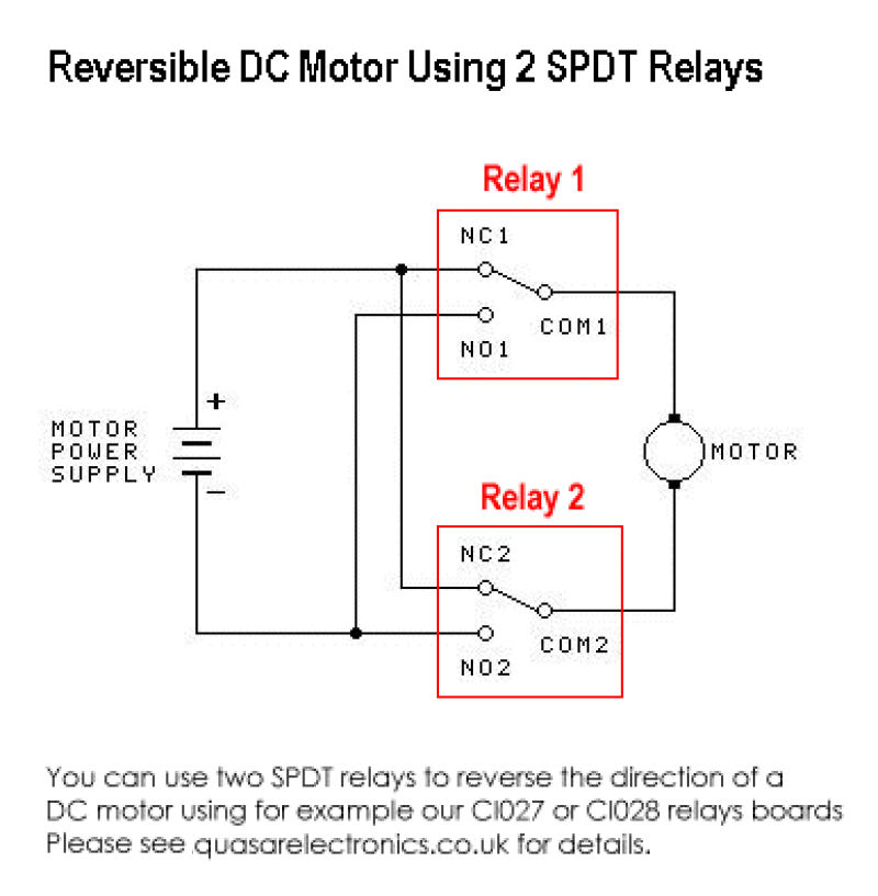 reversible-dc-motor-using-2-relays.gif