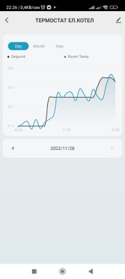 Screenshot_2022-11-28-22-26-43-719_com.tuya.smart.jpg