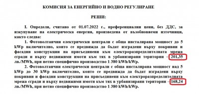 Цени ФЕЦ.jpg