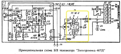 Траф телевизор.jpg