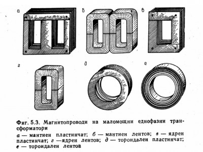 Магнитопроводи.jpg