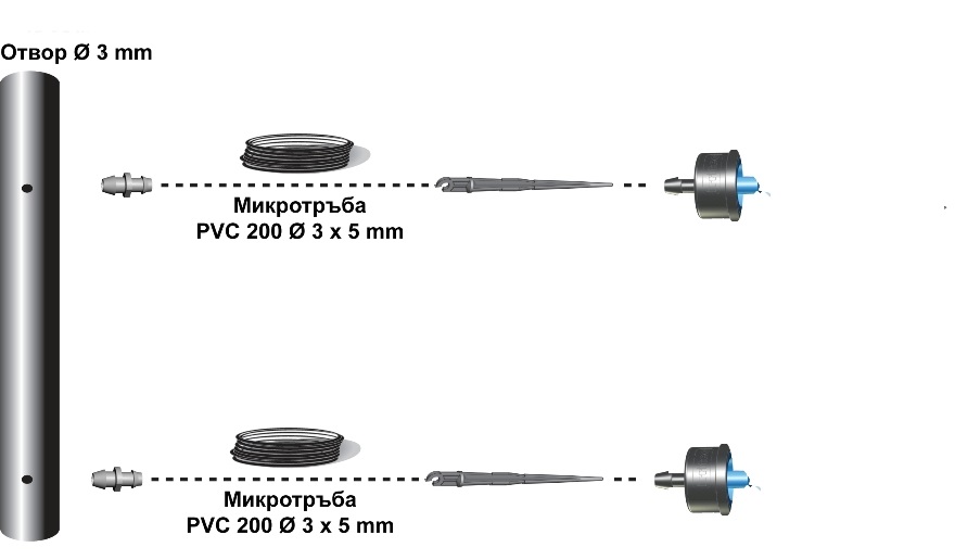 irritec_micro_drip_combinaions.jpg