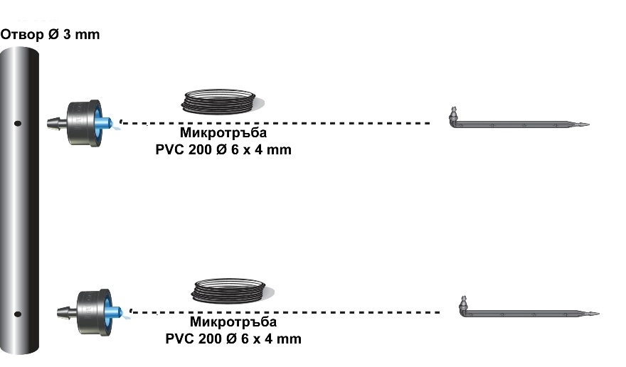 irritec_micro_drip_combinaions 1.jpg