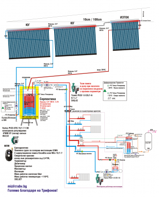 Solar_Kotle_001.png