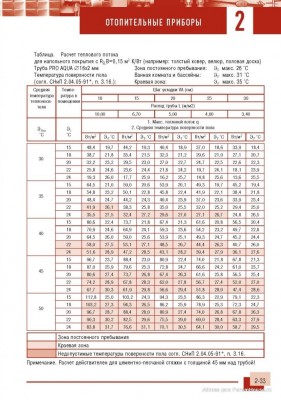 Расчет Т потока для разл. поверхностей_Страница_2.jpg