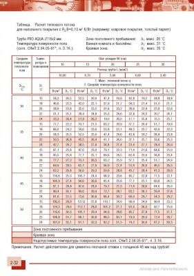 Расчет Т потока для разл. поверхностей_Страница_3.jpg