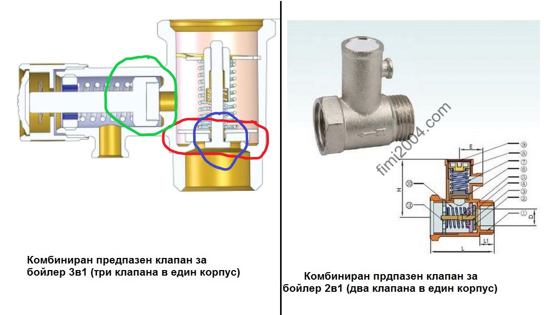 Клапани за бойлер.jpg