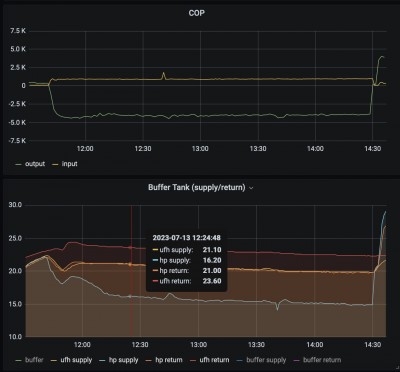 heatpump_cooling_cycle.jpg