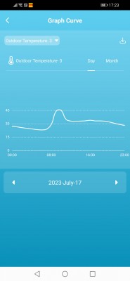 Screenshot_20230718_172351_com.tuya.smartlife.jpg