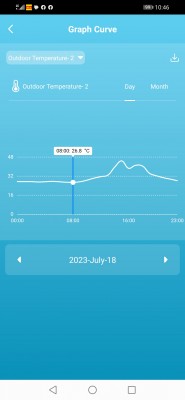 Screenshot_20230719_104651_com.tuya.smartlife.jpg