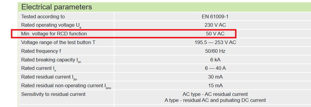 NOARK RCD.png