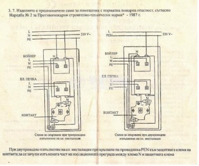 Табло за бойлер.jpg