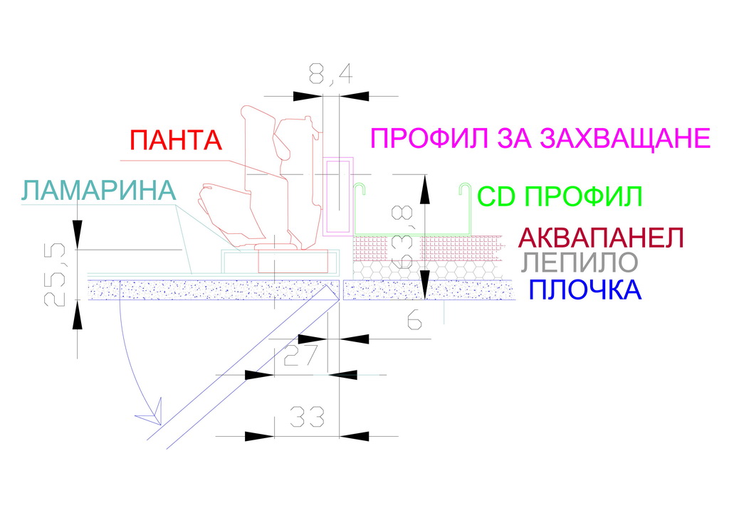 Рев врата с панта blum_155.jpg