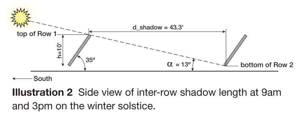 2_SP2_1_pg16_QandA_1-2.jpg