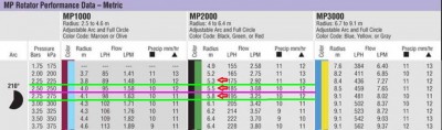 HUNTER MP 2000.jpg