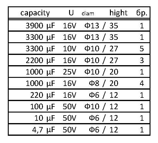 Кондензатори Seasonic.jpg