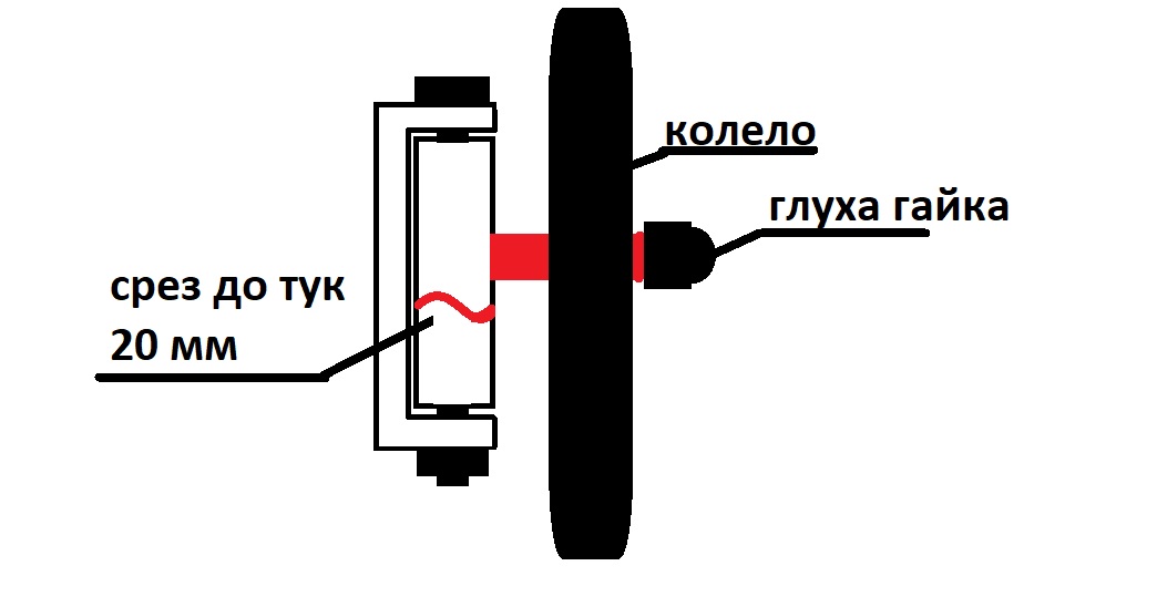 колело_2.jpg