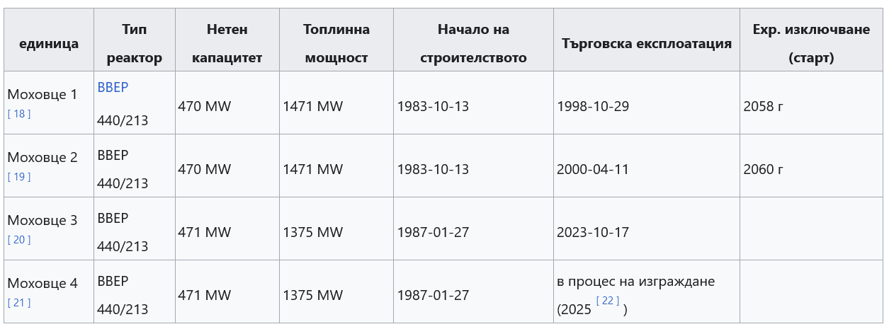 Моховце Словакия.png