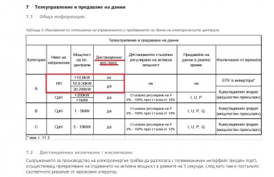 EVN им го.jpg