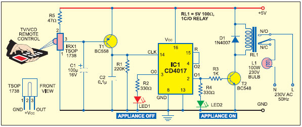 REMOTE_CONTROL_RECEIVER.jpg