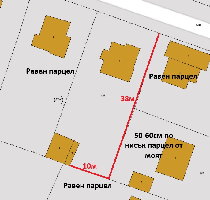 Парцел.jpg