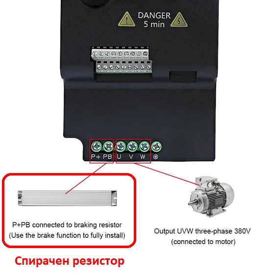 Спирачен резистор.jpg