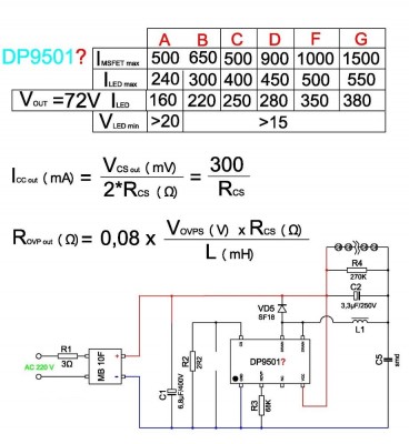 DP 9501.jpg