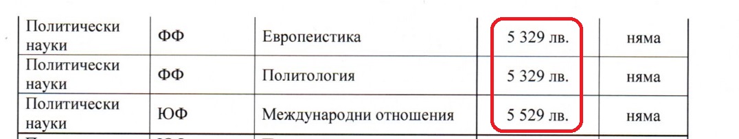 Политици.jpg
