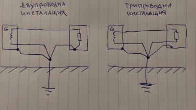 СЪС ЗАЗЕМИТЕЛ.jpg