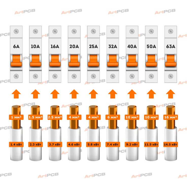 Подбор кабеля_.jpeg