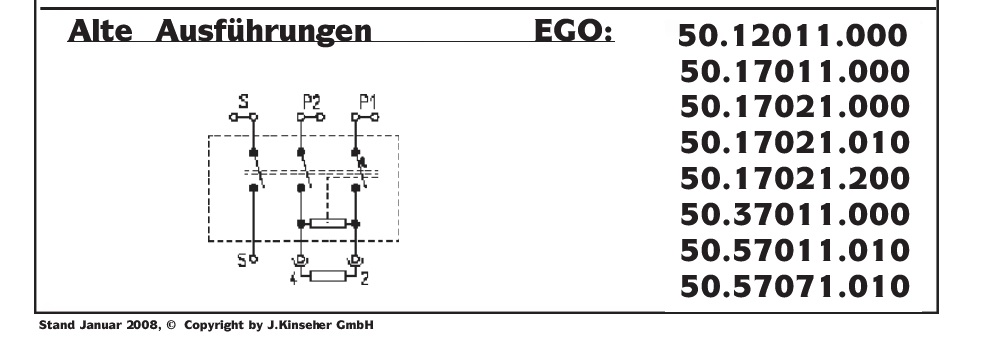 Енергиен регулатор.jpg