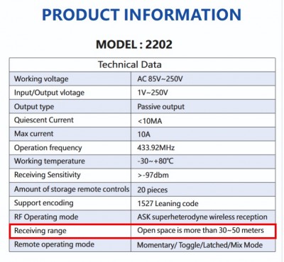 Ремоте 2202.jpg