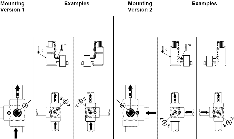 V5433A_mounting.gif