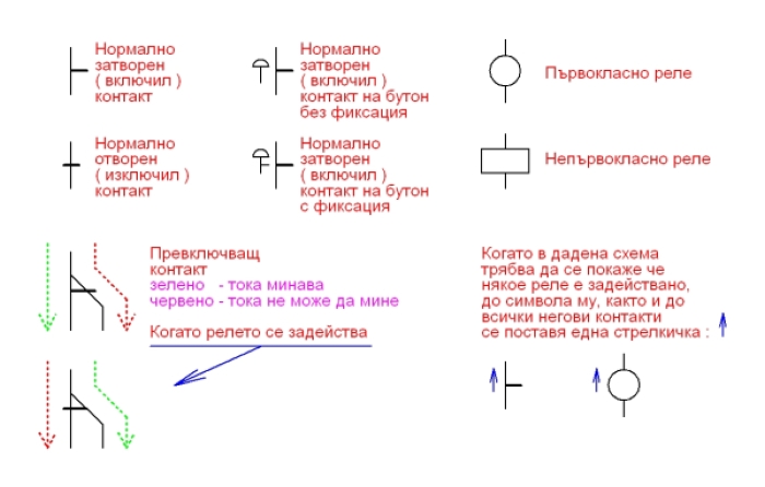 Kontakti.jpg