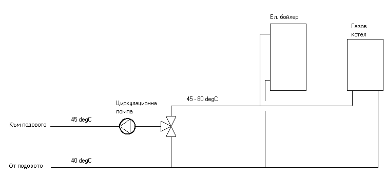 floor_heating_2.GIF