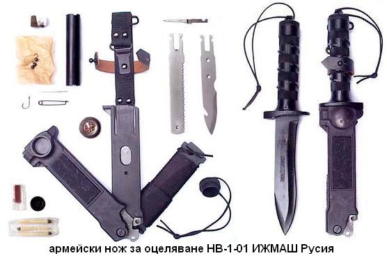 izhmash_survival.jpg