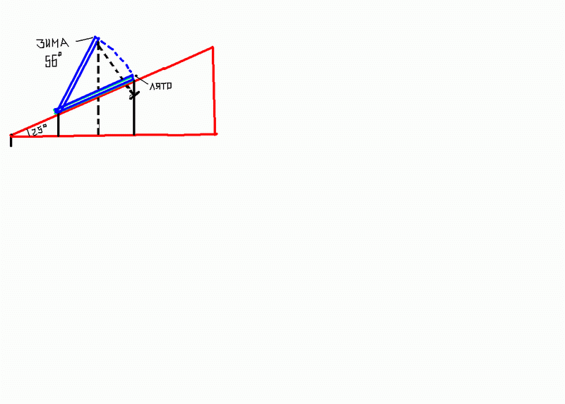 Resize of Solar.GIF