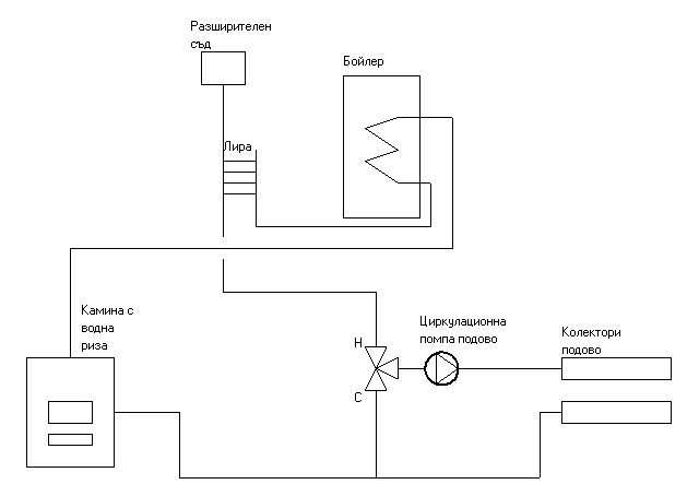 FH_furnace_V2.GIF