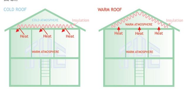 roof (Small).JPG