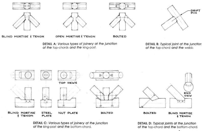 Log_Joinery.jpeg