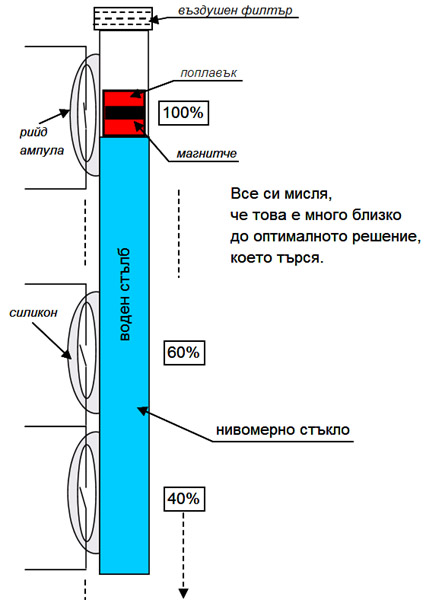 ReedMegnet_Var1.jpg